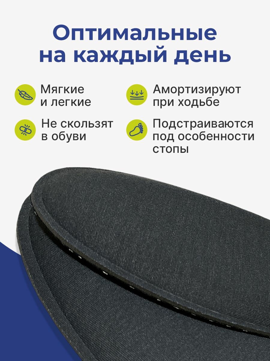 Стельки для обуви с "эффектом памяти" Olvist Memory Foam. Размер: 37-38 — фото 1