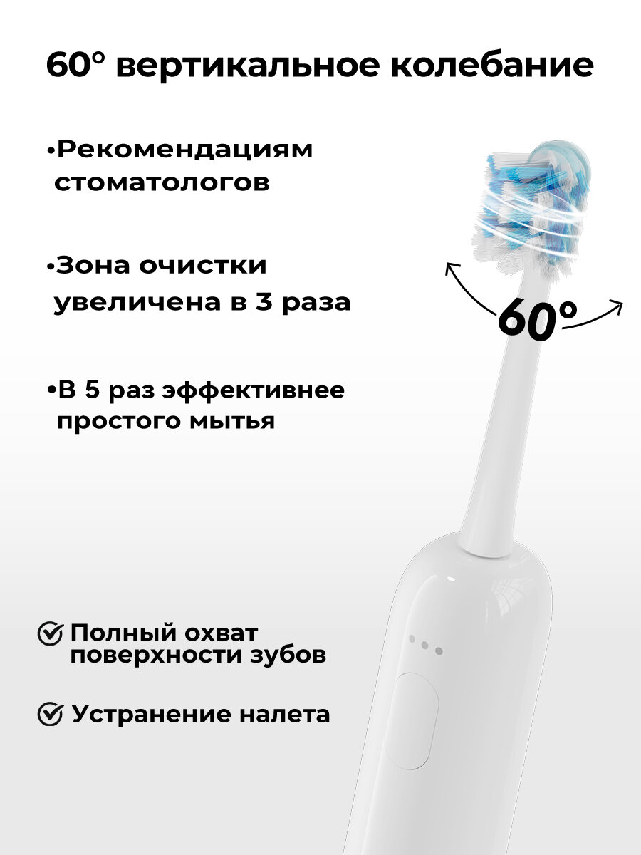 Обзор: Зубная щетка KaringBee R102, ультразвуковая, 5 режимов, 4 насадки, белая