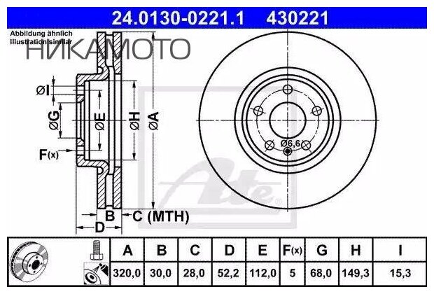 Тормозной диск ATE