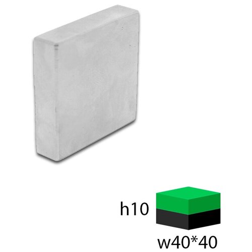 Неодимовый прямоугольник 40х40х10 мм.