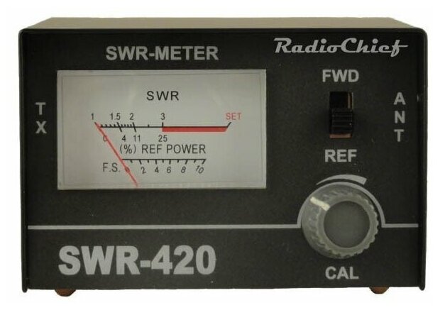 КСВ Метр Optim-420/SWR-420/Optim