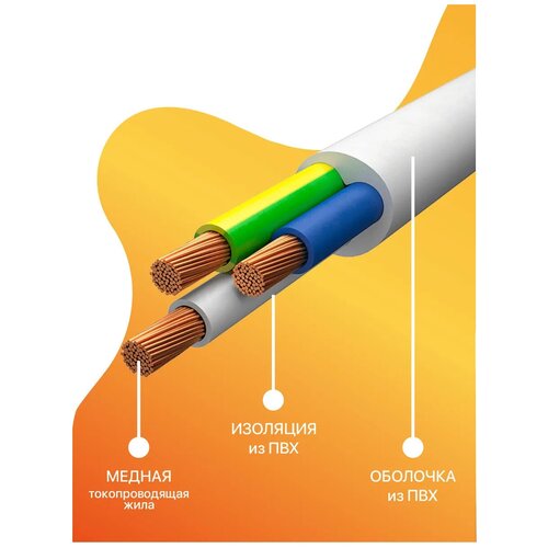 Кабель ПВС 2х1,5 Стинкабель ГОСТ (Бухта 15м)