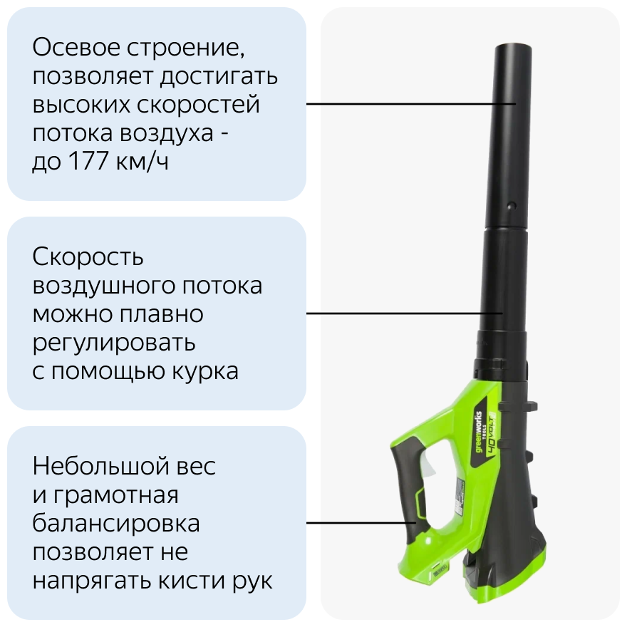 Greenworks_G40ABK4 Воздуходувка GreenWorks G40ABK4 40V - фотография № 12