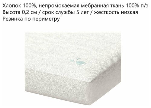 Наматрасник Corretto Aqua Stop натяжная с бортами 30, 110x200