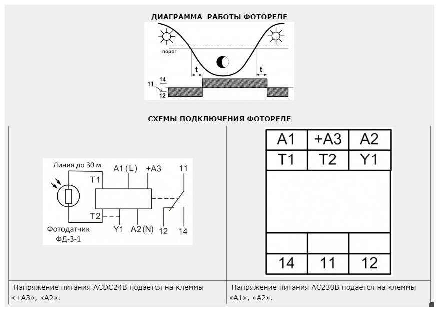 Фотореле ФР-М01-1-15 АСDC24В/AC230В УХЛ4 автоматическое включение и отключение освещения с выносным миниатюрным датчиком в комплекте