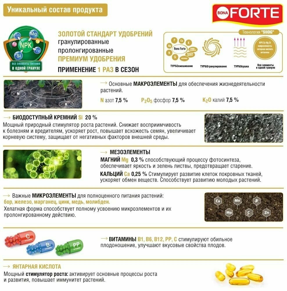 Удобрение универсальное Bona Forte Бона Форте - применение 1 раз в сезон (ведро 1 л.) - фотография № 5