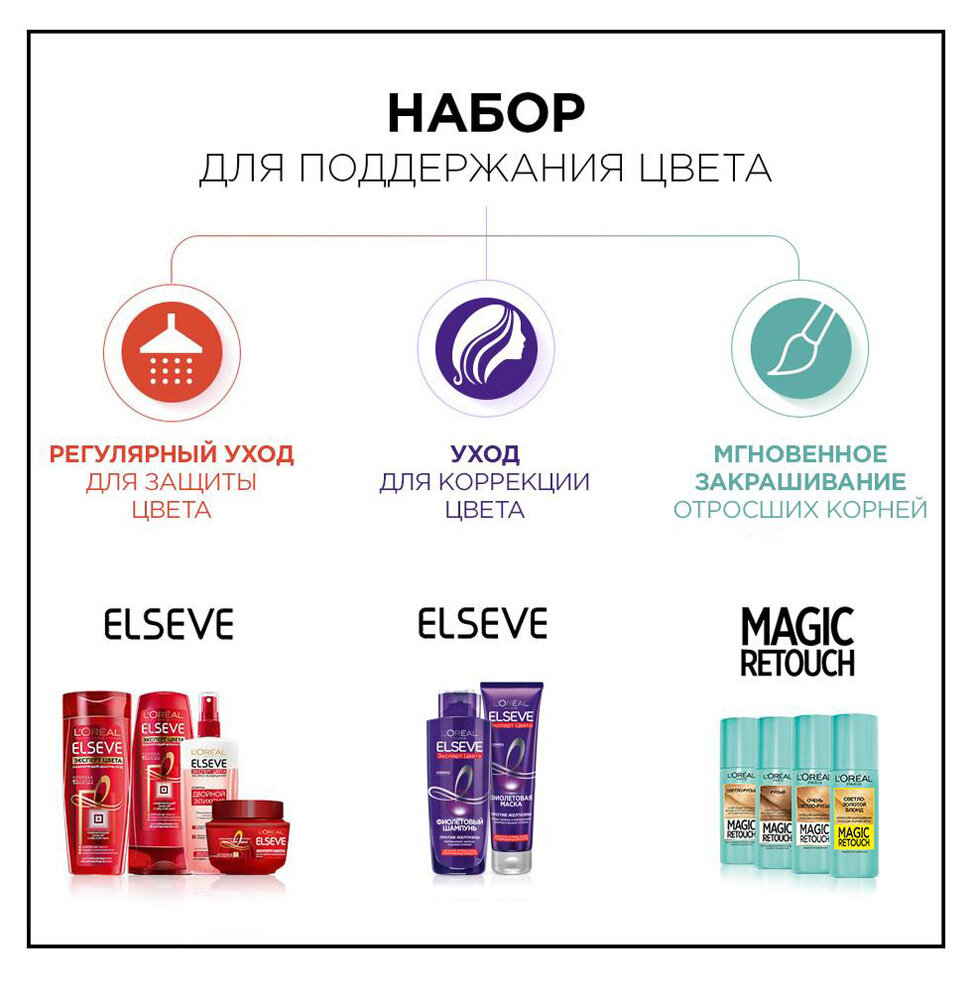 Краска для волос excellence тон 8.1 светло-русый пепельный Loreal Н.В. Л'Ореаль Либрамон С.А. - фото №15