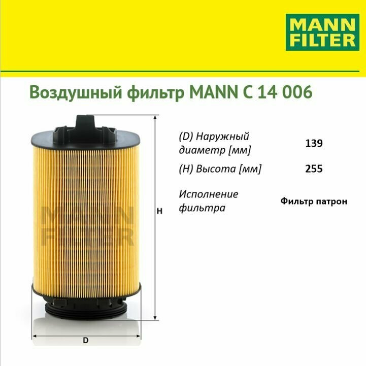 MANN-FILTER C14006 Фильтр Воздушный