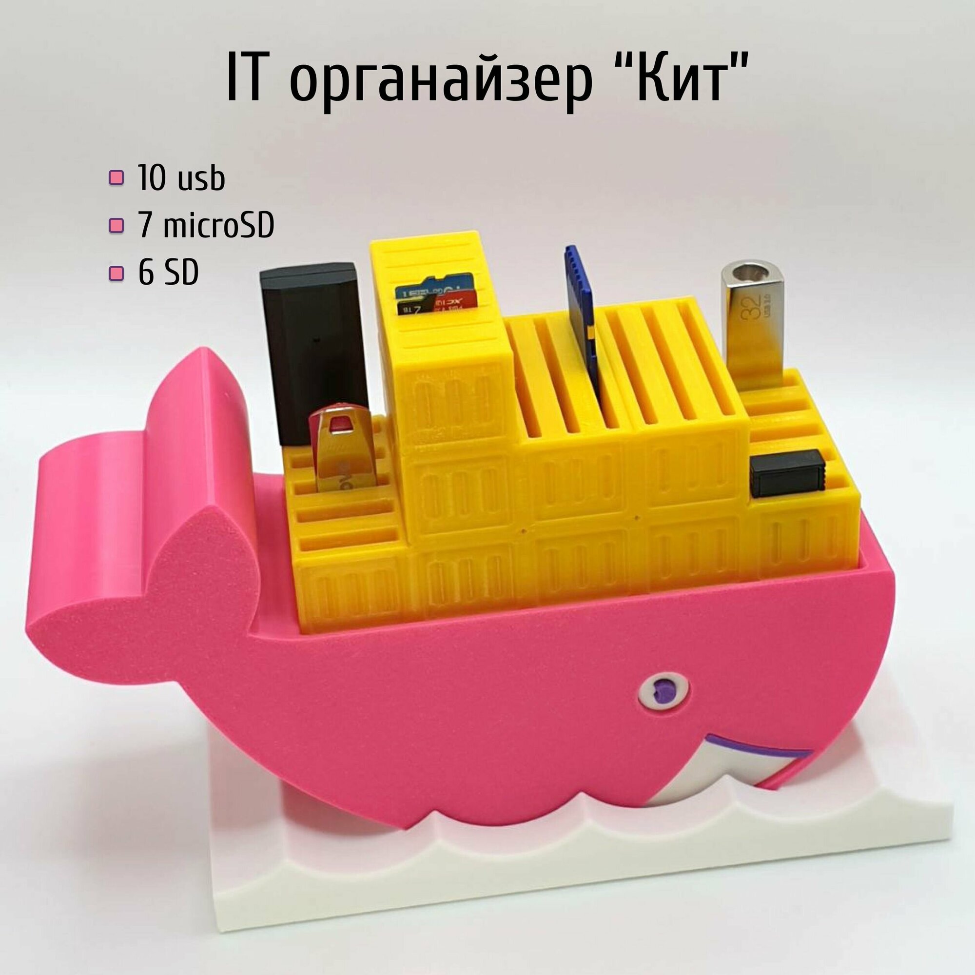 IT органайзер для USB, SD и MicroSD-карт