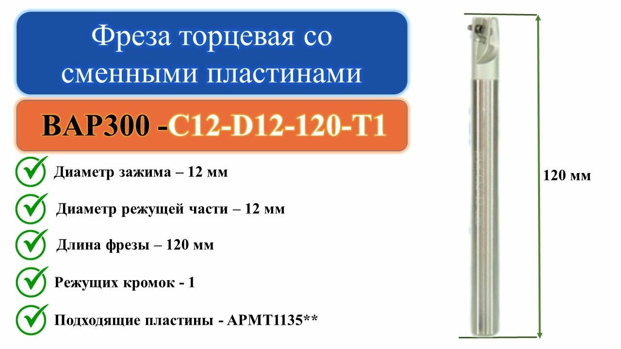 фото BAP300-C12-D12-120-T1 Фреза торцевая со сменными пластинами