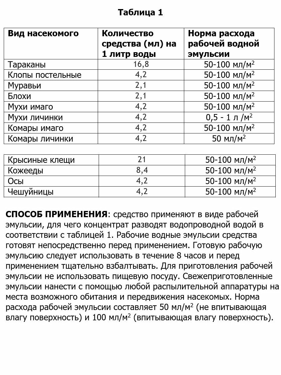 Картинки Медилис Супер средство от клопов, тараканов, блох, муравьев, мух, комаров 50 мл