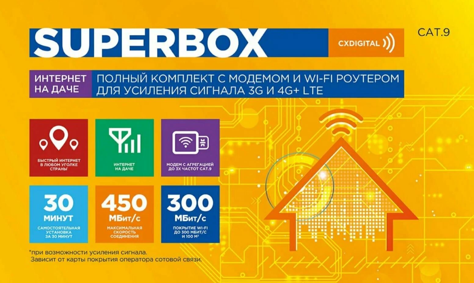 Комплект для усиления сигнала 3G и 4G+LTE с модемом и Wi-Fi роутером SUPERBOX CXDIGITAL