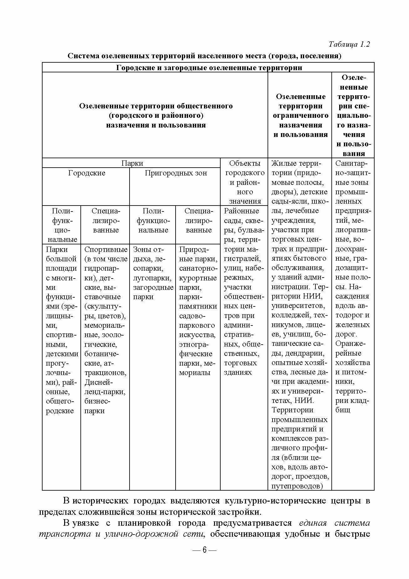 Ландшафтно-планировочная организация озелененных территорий населенных мест Учебное пособие для вузов - фото №2