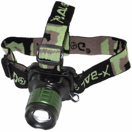 Фонарь налобный BL-6808 встроенный АКБ IP65 2208₽