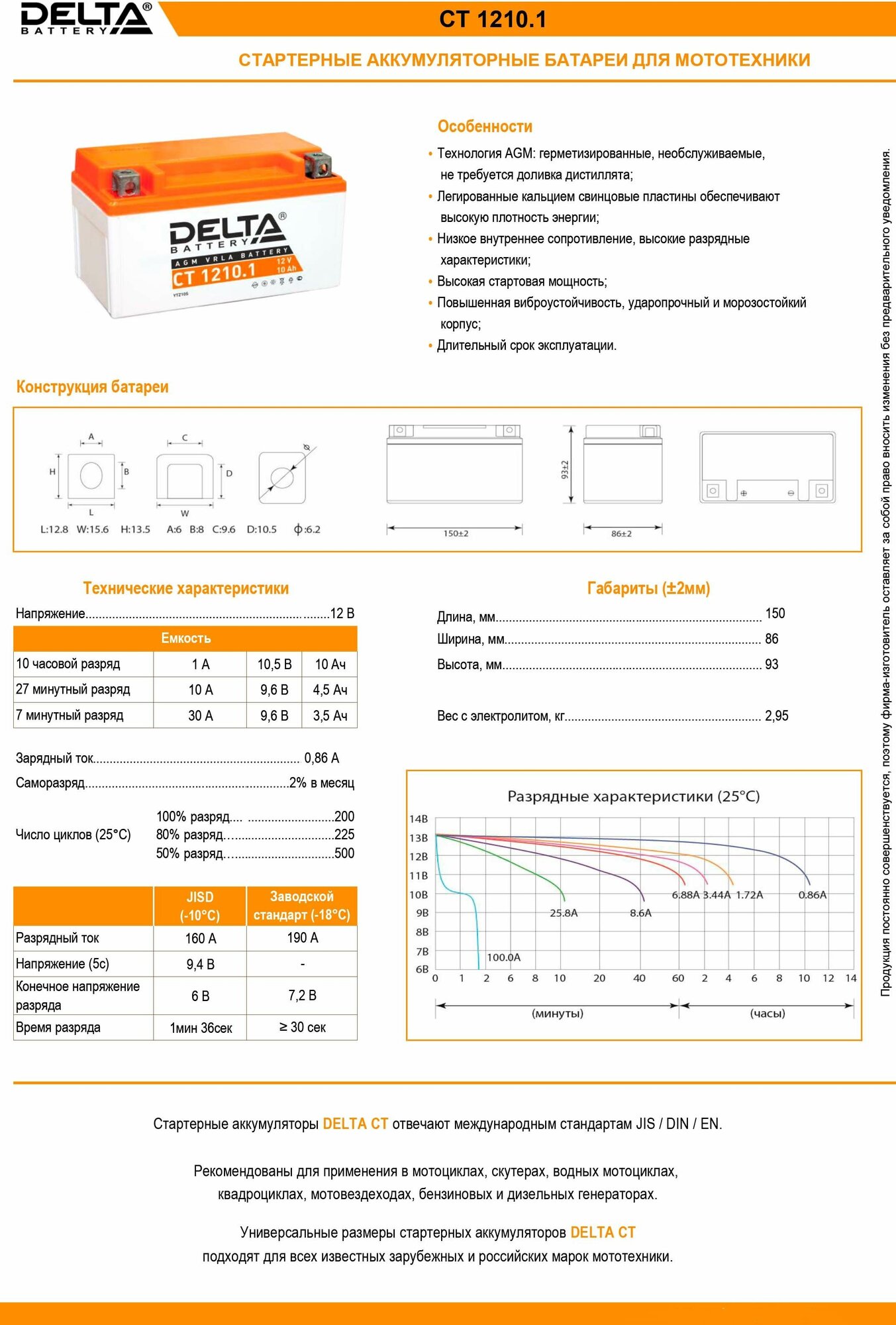 Мото аккумулятор стартерный Delta CT 1210.1 12В 10Ач прямая полярность 190А (12V 10Ah) (YTZ10S) AGM, аккумулятор для мотоцикла, мопеда, скутера, квадроцикла, снегохода гидроцикла дизельных генераторов — фото 1