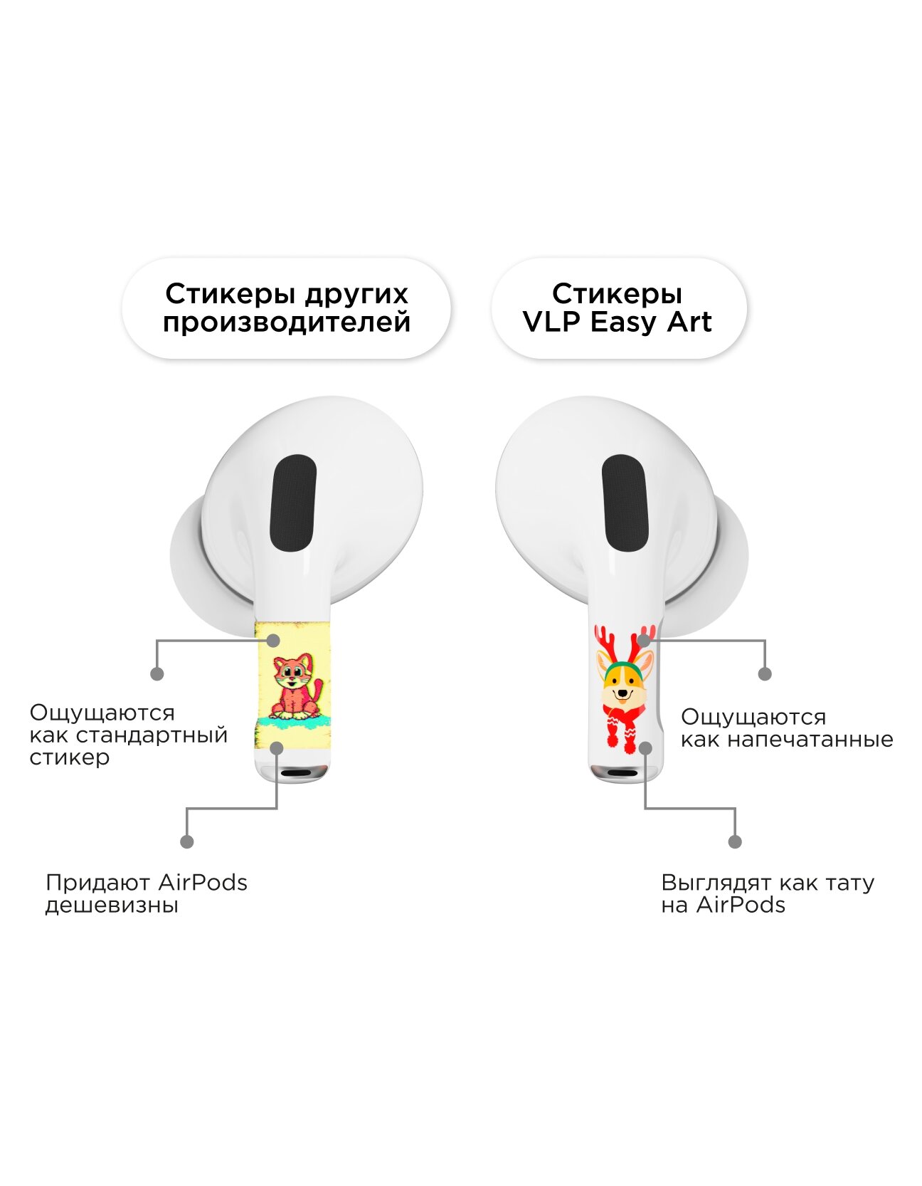 Наклейки для AirPods 3 Easy Art VLP, corgi — фото 1