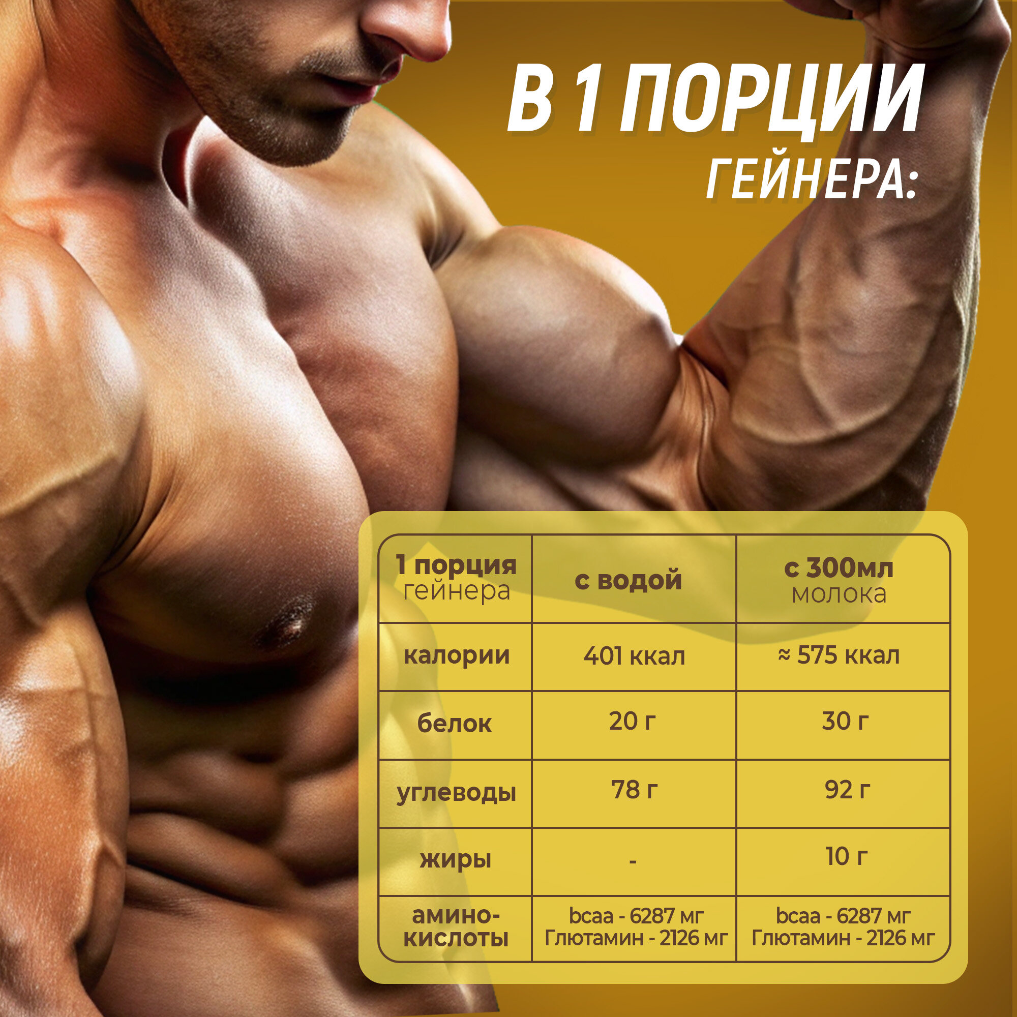 Гейнер аTech Nutrition Start Mass Набор 5 пакетов по 1 кг со вкусами Банан+Шоколад+Печенье+Ваниль+Клубника — фото 1