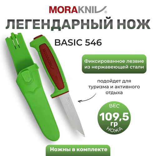 фото Нож morakniv basic 546 лимитированный 2024 нержавеющая сталь, пласт. ручка (зеленая) терракотовая вставка, 14282