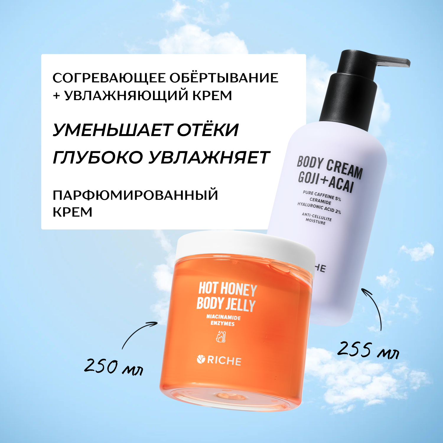 RICHE Набор для тела: согревающее обёртывание + увлажняющий крем