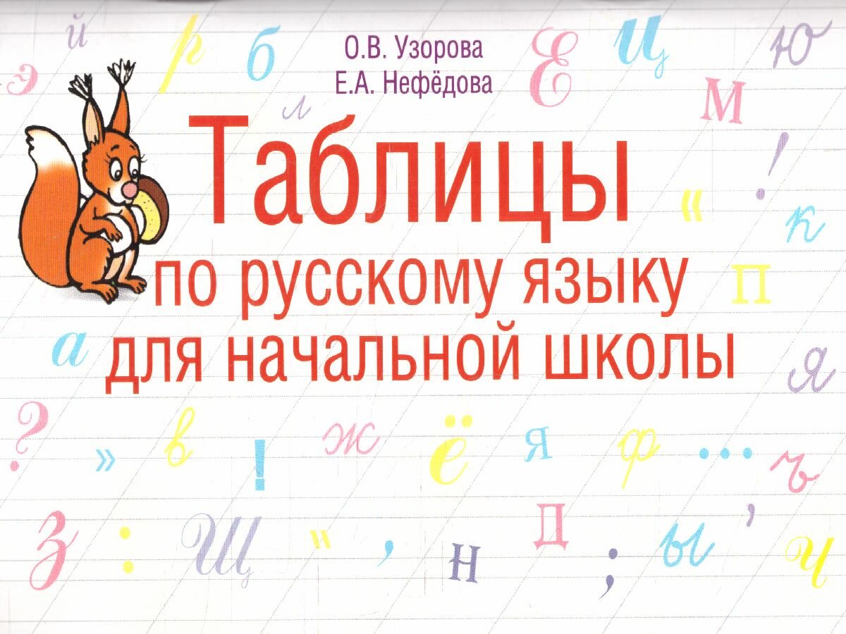 Таблицы по Русскому языку для начальной школы
