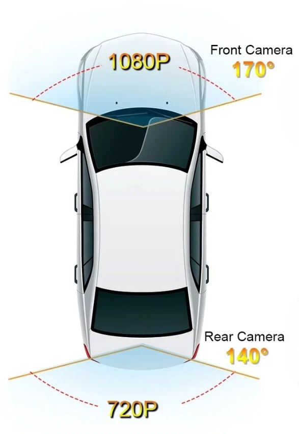 Автомобильный видеорегистратор с двумя камерами и разрешением видеозаписи Full HD 1080P / G-Sensor / IPS дисплей / Камера заднего вида для парковки