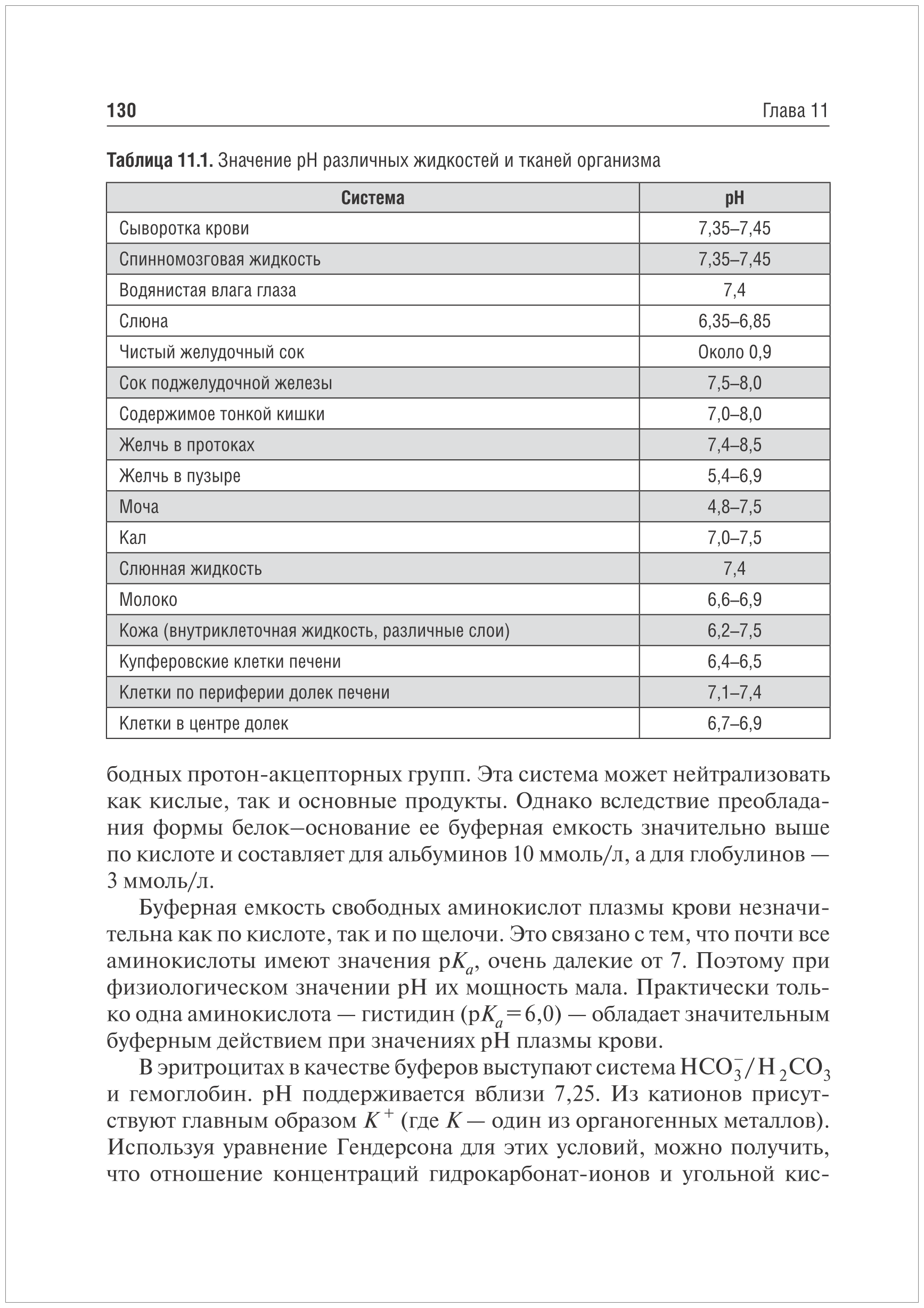 Физическая химия. Учебник для ВУЗов - фото №5