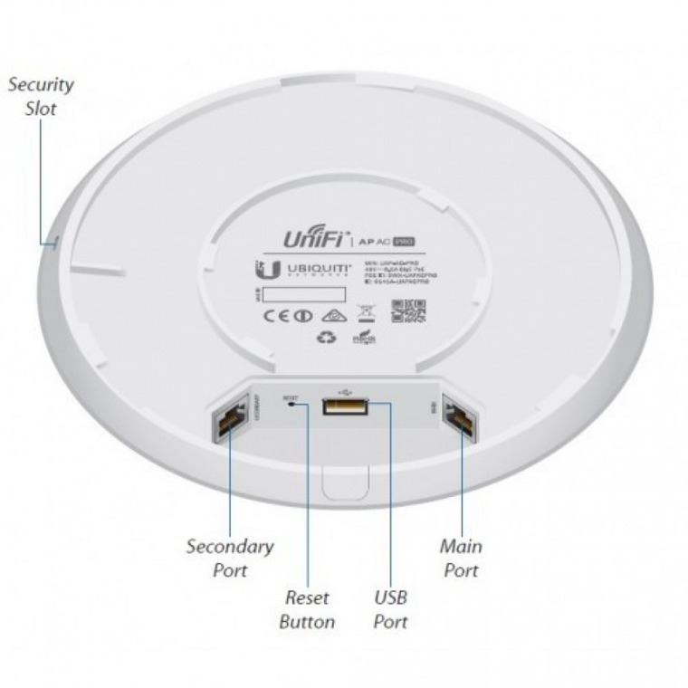 Ubiquiti UAP-AC-PRO-5 - фото №17