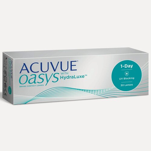 Изображение товара Однодневные контактные линзы Acuvue Oasys 1-Day (30 линз) R 9 D +2,5