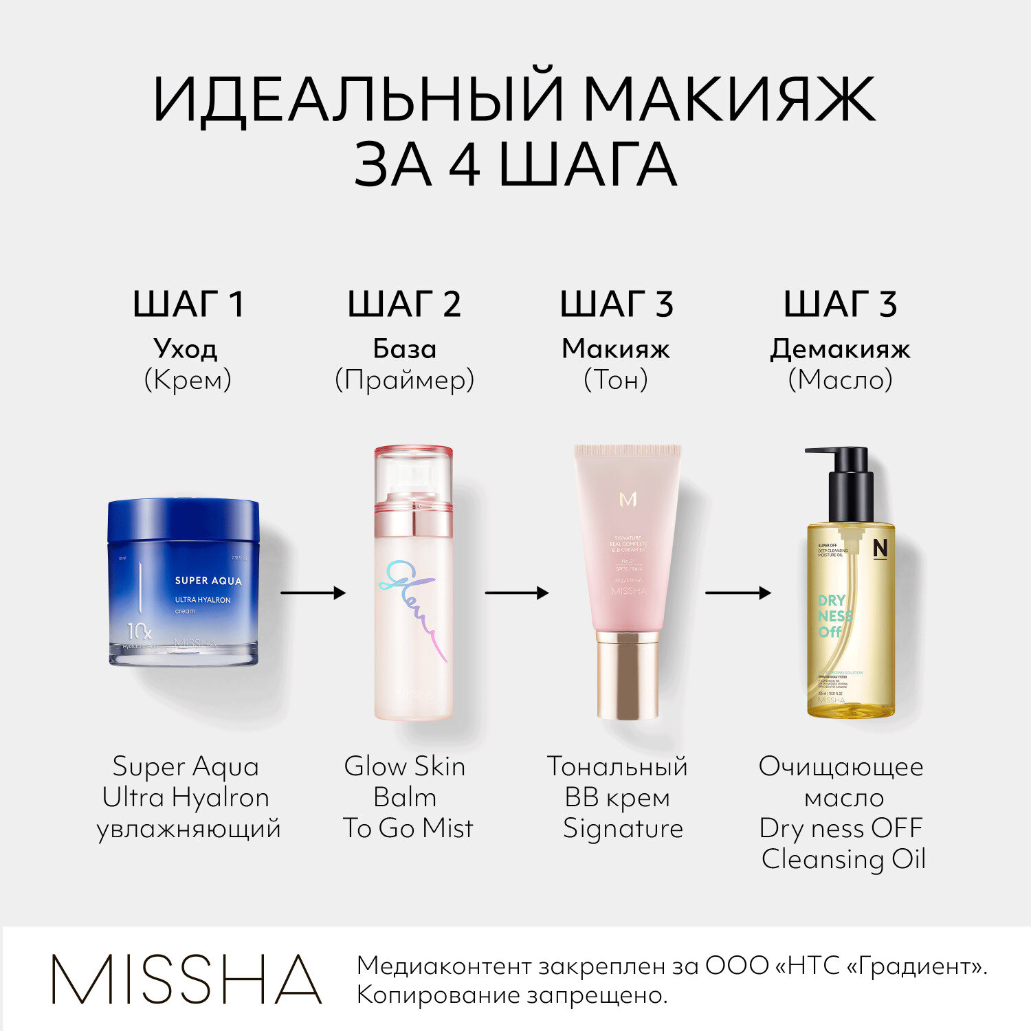 Тональный BB крем "Шелковистое сияющее покрытие" Signature Real EX SPF30/PA++ тон 21, 45 мл Missha - фото №8