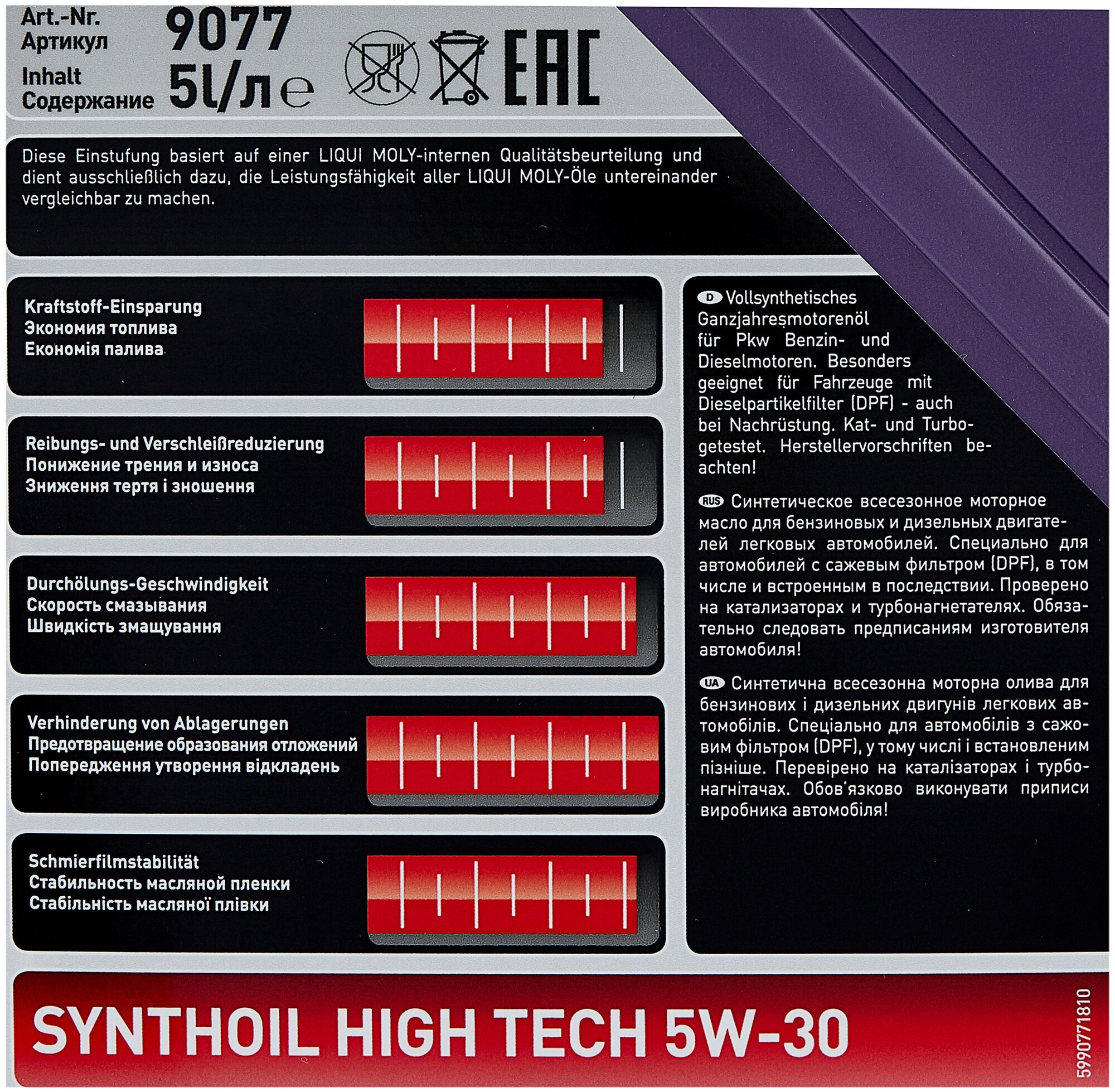 Синтетическое моторное масло LIQUI MOLY Synthoil High Tech 5W-30