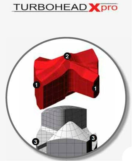 KEIL Бур SDS-plus 60 х 210 х 150 TURBOHEAD Xpro 4 резца