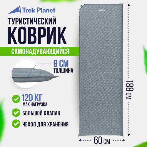 Коврик самонадувающийся кемпинговый TREK PLANET Camper 80