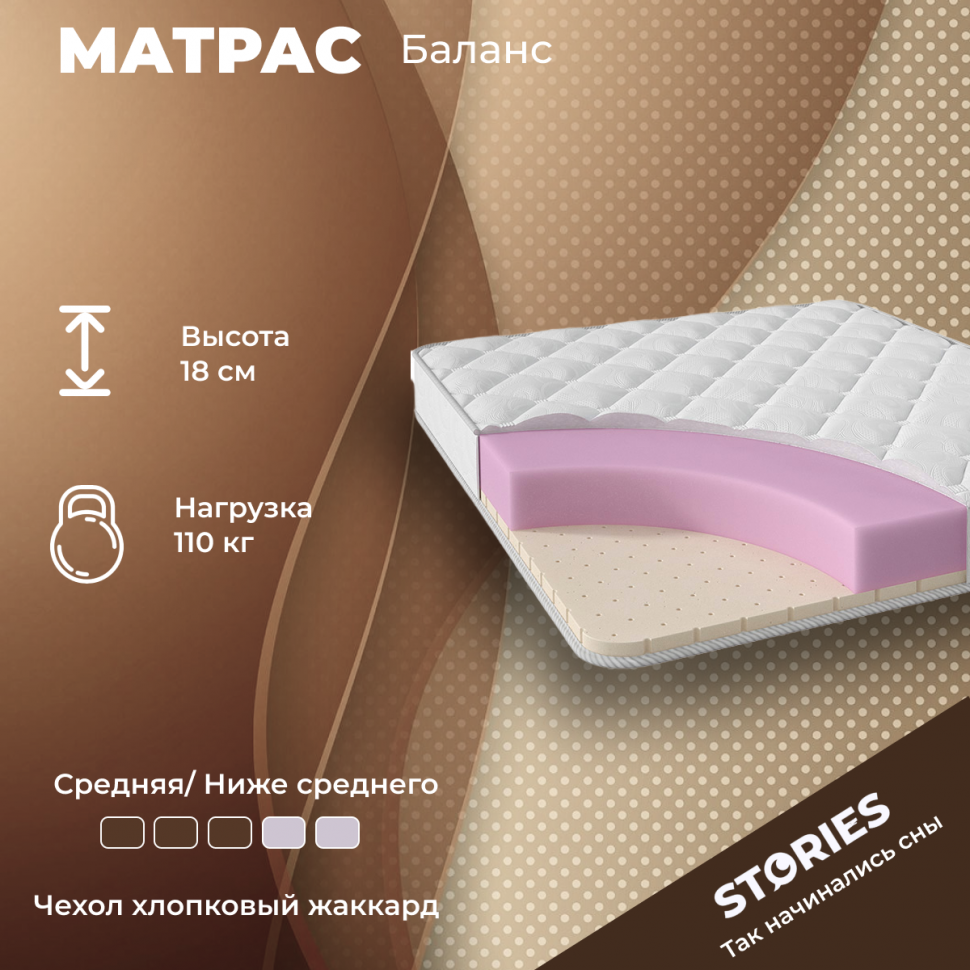 Матрас Беспружинный Stories Баланс 80х200х18
