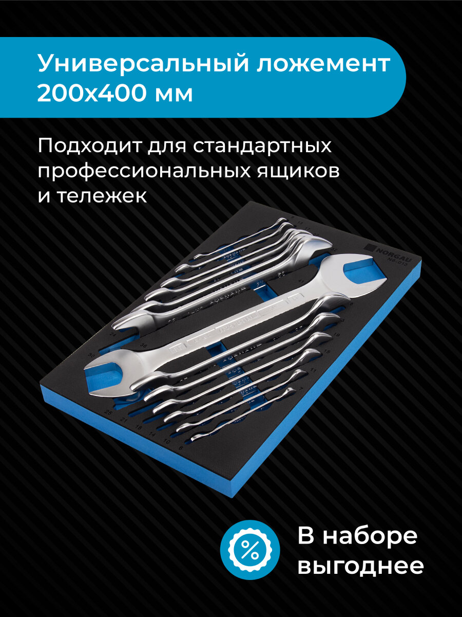 Набор гаечных ключей NORGAU Industrial, рожковых HРM High precision machining, 13 шт в ложементе