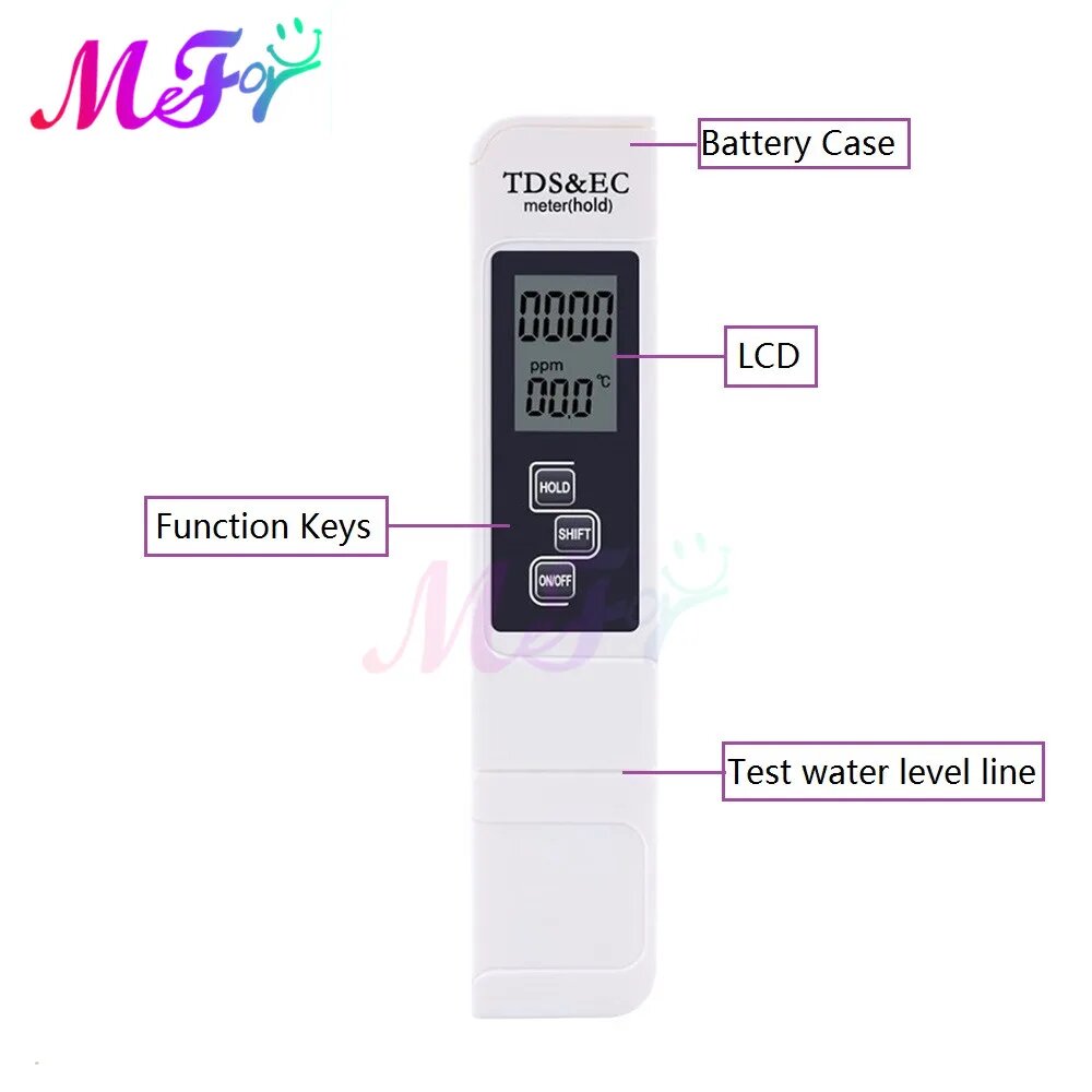 Измерители Параметров Окружающей Среды Milaike EC TDS TEST Цифровой тестер воды, White
