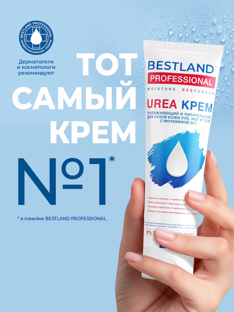 Крем Bestland, увлажняющий и питательный уход для сухой кожей рук, ног и тела с мочевиной 20%, 100мл