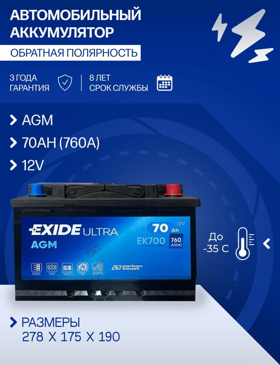 Аккумулятор автомобильный Exide AGM 70Ah Start-Stop для надежной работы двигателя (Китай)