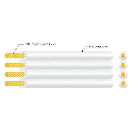 Кабель акустический с катушки Bi-Wire Neotech NES-5010, 1 м кабель акустический готовый analysis plus bi oval 12 bi wire 6 ft 1 8 m