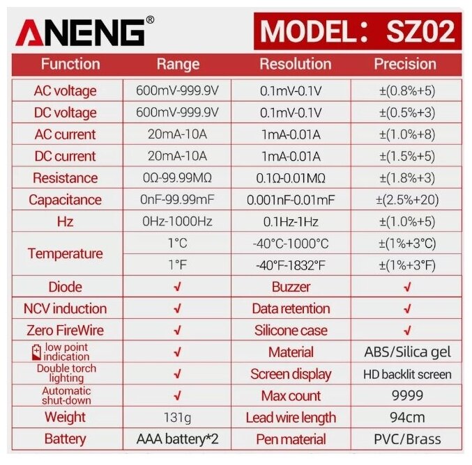 Цифровой профессиональный мультиметр True RMS ANENG SZ02 с NCV. 12 функций. - фотография № 7
