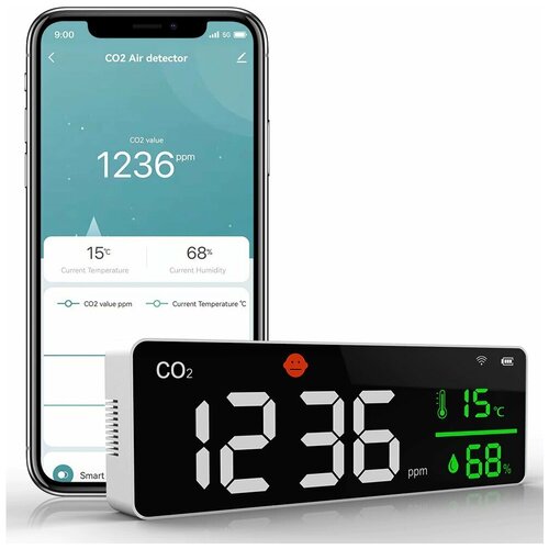 Датчик углекислого воздуха CO2, температуры и влажности, Wi-Fi умный дом Tuya. Монитор качества воздуха,