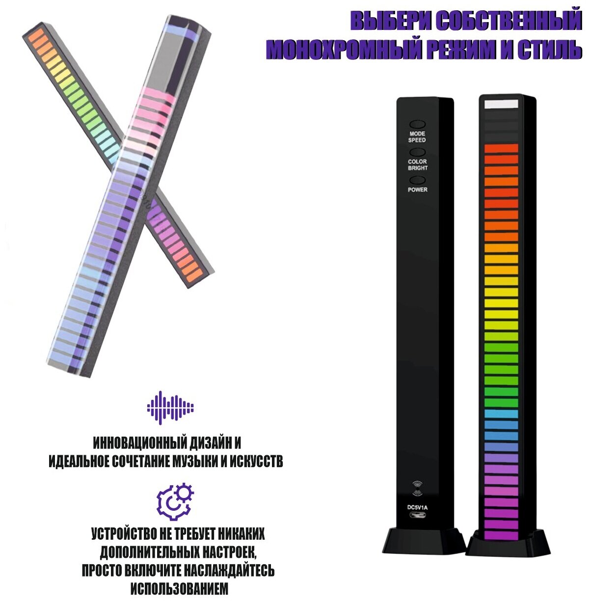 Светодиодная подсветка RGB D091 эквалайзер для музыки, черный, 2 шт. - фотография № 3