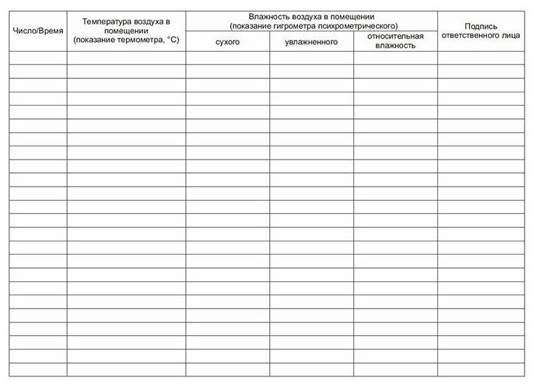 Как заполнять журнал гигрометра психометрического образец заполнения ...