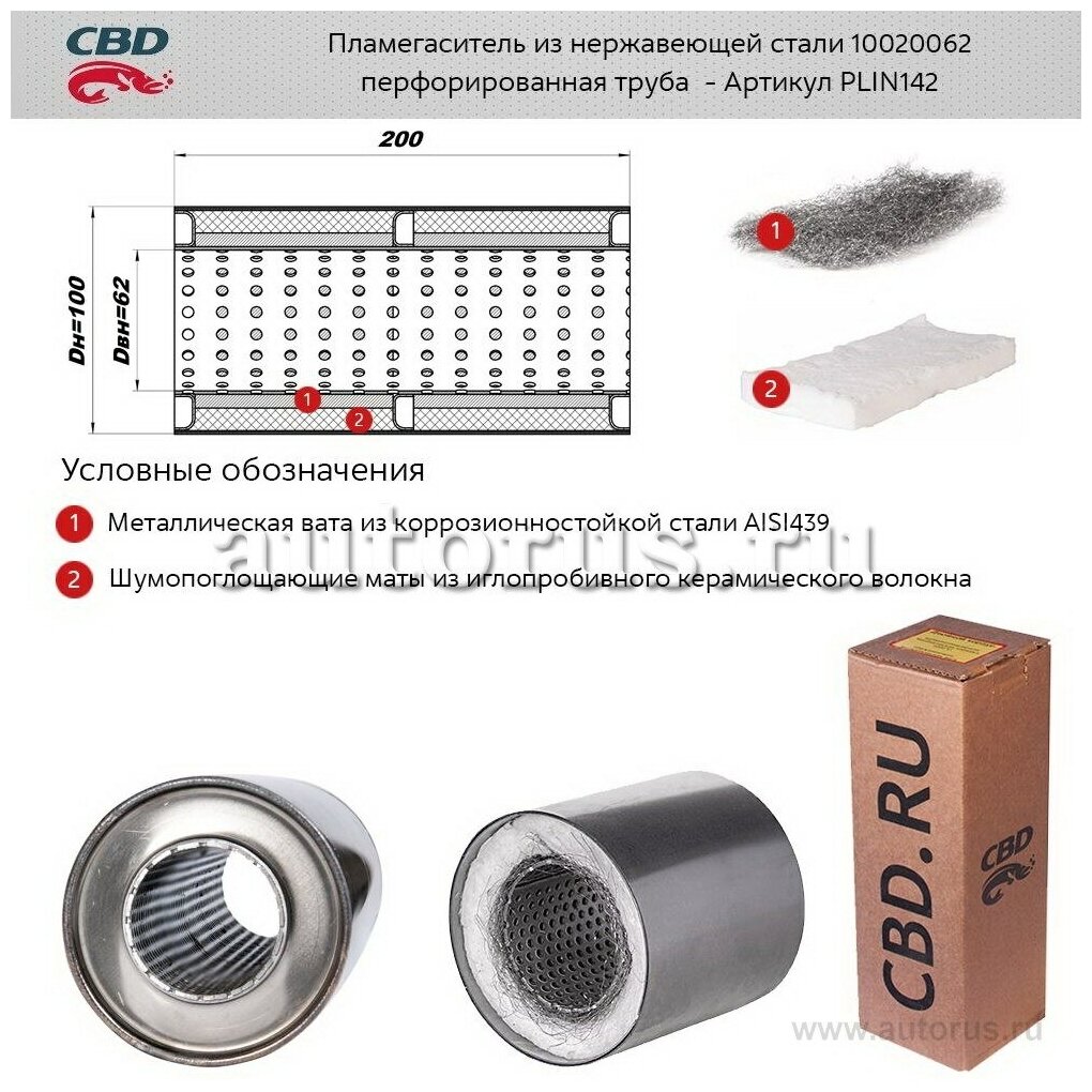 Пламегаситель CBD 10020062 перфорированный внутренний узел PLIN142