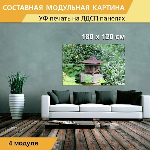 Модульная картина 