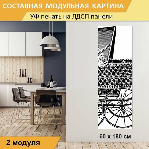 Модульная картина 