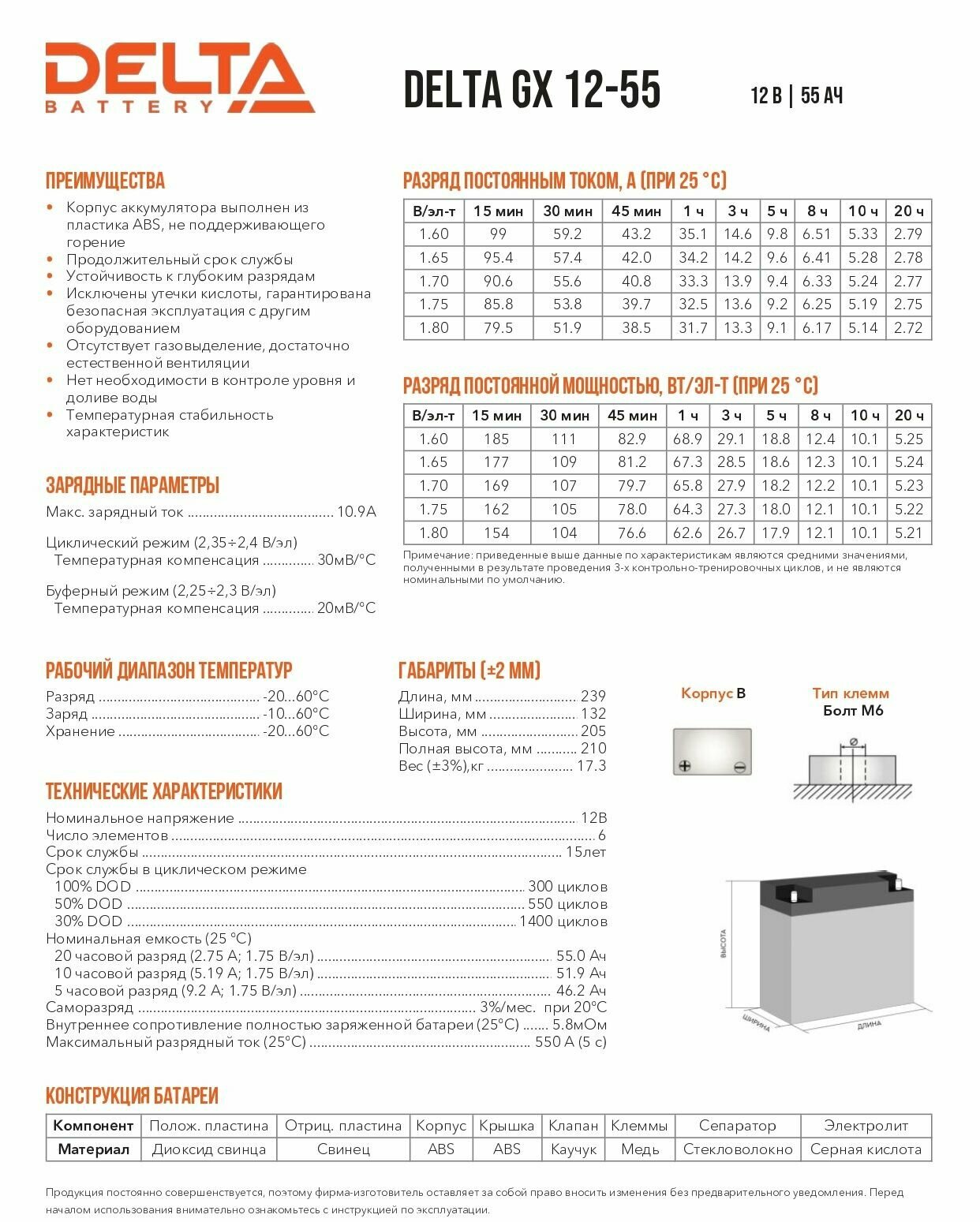 Аккумуляторная батарея DELTA BATTERY GX 12-55 - фото №12