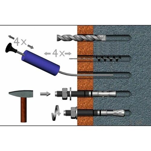 Анкер клиновой D8х60 мм Rawlplug