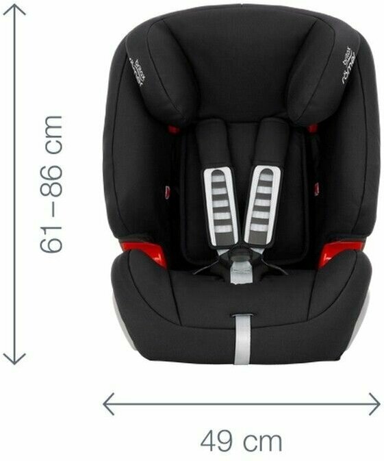 Автокресло группа 1/2/3 (9-36 кг) Britax Roemer Evolva 1-2-3