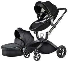 Коляски Hot Mom или Коляски Cybex — какие лучше