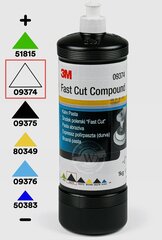 3M Fast Cut Compound 09374 (250g) The strongest paste+ 1x 3M